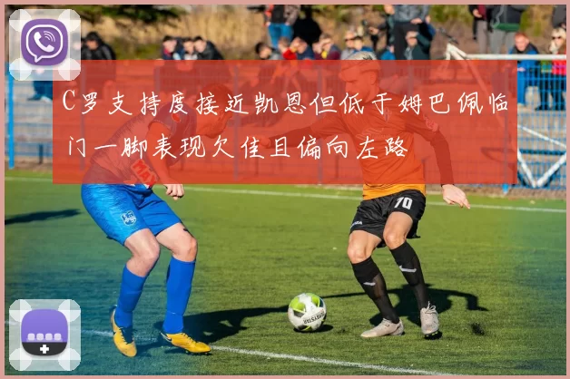 C罗支持度接近凯恩但低于姆巴佩临门一脚表现欠佳且偏向左路